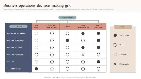 Decision_Making_Grid_Ppt_PowerPoint_Presentation_Complete_Deck_With_Slides_Slide_3.jpg