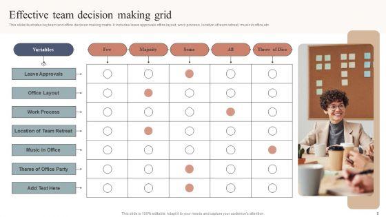 Decision_Making_Grid_Ppt_PowerPoint_Presentation_Complete_Deck_With_Slides_Slide_8.jpg