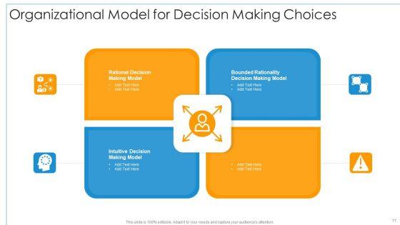 Decision_Making_Ppt_PowerPoint_Presentation_Complete_Deck_With_Slides_Slide_11.jpg