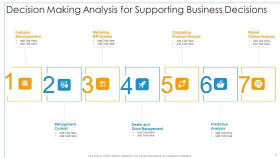 Decision_Making_Ppt_PowerPoint_Presentation_Complete_Deck_With_Slides_Slide_5.jpg