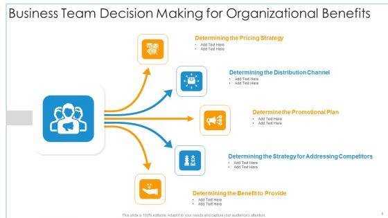 Decision_Making_Ppt_PowerPoint_Presentation_Complete_Deck_With_Slides_Slide_6.jpg