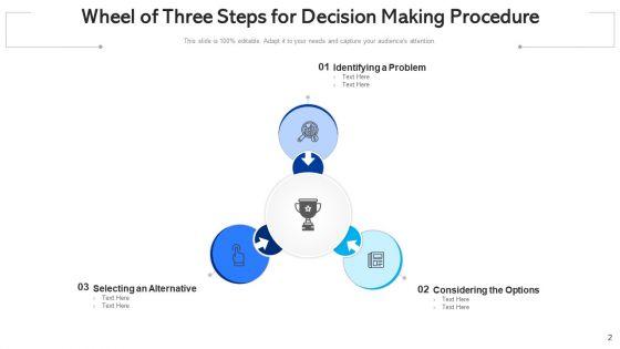 Decision_Making_Procedure_Weighting_Criteria_Ppt_PowerPoint_Presentation_Complete_Deck_With_Slides_Slide_2.jpg
