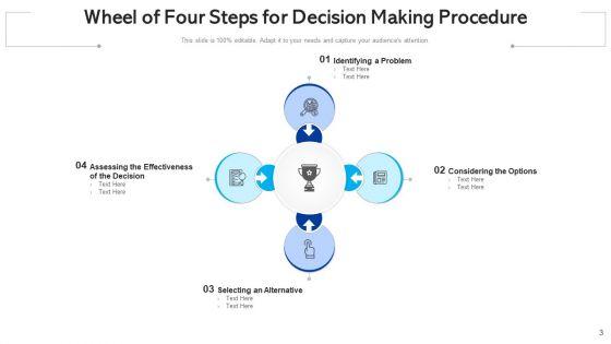 Decision_Making_Procedure_Weighting_Criteria_Ppt_PowerPoint_Presentation_Complete_Deck_With_Slides_Slide_3.jpg