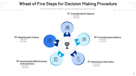 Decision_Making_Procedure_Weighting_Criteria_Ppt_PowerPoint_Presentation_Complete_Deck_With_Slides_Slide_4.jpg