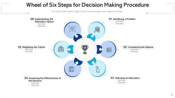 Decision_Making_Procedure_Weighting_Criteria_Ppt_PowerPoint_Presentation_Complete_Deck_With_Slides_Slide_5.jpg