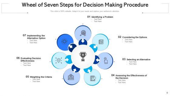 Decision_Making_Procedure_Weighting_Criteria_Ppt_PowerPoint_Presentation_Complete_Deck_With_Slides_Slide_6.jpg