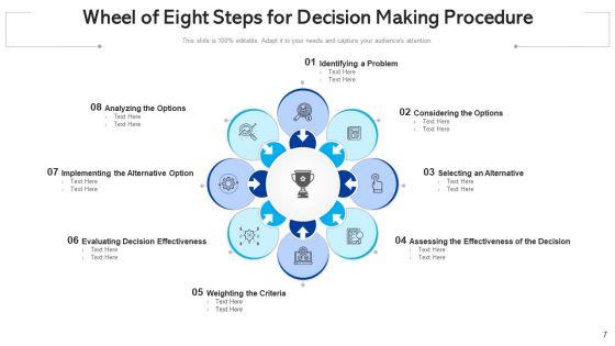 Decision_Making_Procedure_Weighting_Criteria_Ppt_PowerPoint_Presentation_Complete_Deck_With_Slides_Slide_7.jpg