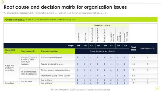 Decision_Matrix_Ppt_PowerPoint_Presentation_Complete_Deck_With_Slides_Slide_5.jpg