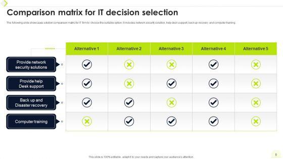 Decision_Matrix_Ppt_PowerPoint_Presentation_Complete_Deck_With_Slides_Slide_8.jpg