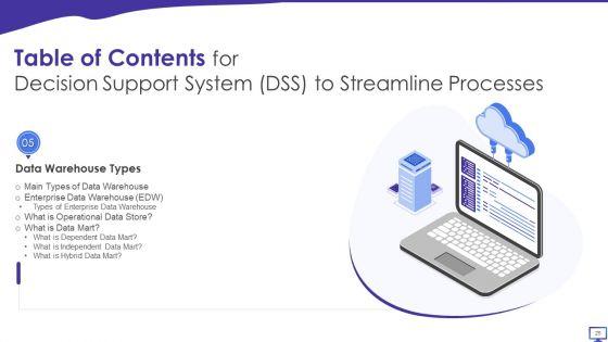 Decision_Support_System_DSS_To_Streamline_Processes_Ppt_PowerPoint_Presentation_Complete_Deck_With_Slides_Slide_25.jpg