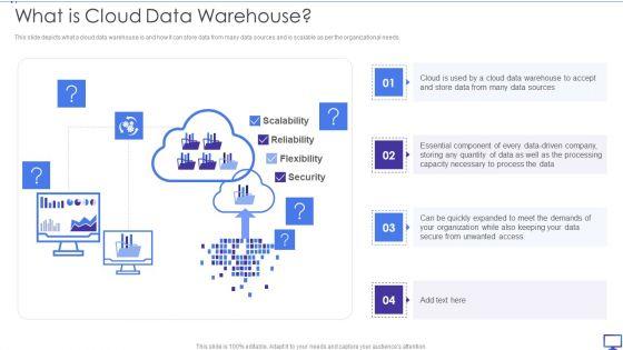 Decision_Support_System_What_Is_Cloud_Data_Warehouse_Ppt_Visual_Aids_Pictures_PDF_Slide_1.jpg