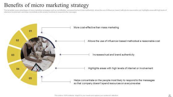 Defining_Generic_Target_Marketing_Techniques_Ppt_PowerPoint_Presentation_Complete_Deck_With_Slides_Slide_45.jpg
