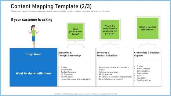 Definitive_Guide_Creating_Content_Strategy_Content_Mapping_Template_Want_Formats_PDF_Slide_1.jpg
