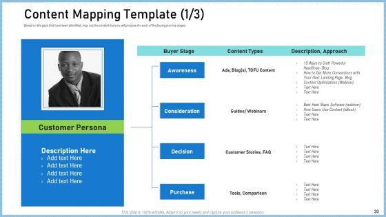 Definitive_Guide_On_Creating_A_Content_Strategy_Ppt_PowerPoint_Presentation_Complete_Deck_With_Slides_Slide_30.jpg