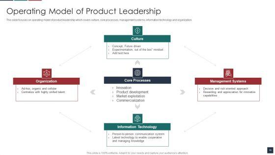 Deliver_Efficiency_By_Innovation_Of_Product_Leadership_Methods_Ppt_PowerPoint_Presentation_Complete_Deck_With_Slides_Slide_13.jpg