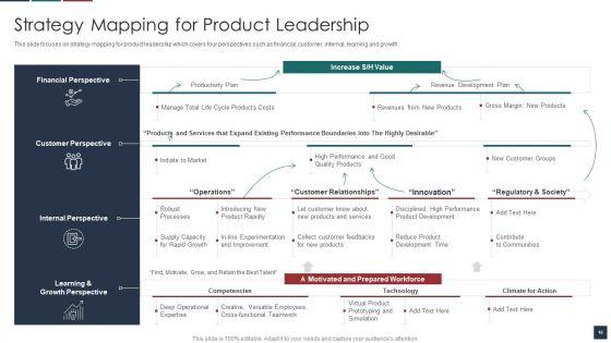 Deliver_Efficiency_By_Innovation_Of_Product_Leadership_Methods_Ppt_PowerPoint_Presentation_Complete_Deck_With_Slides_Slide_16.jpg