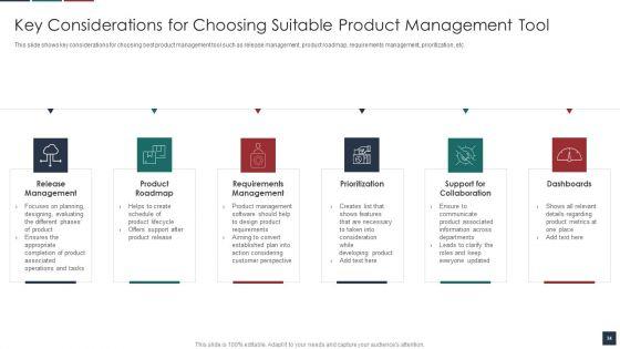 Deliver_Efficiency_By_Innovation_Of_Product_Leadership_Methods_Ppt_PowerPoint_Presentation_Complete_Deck_With_Slides_Slide_34.jpg