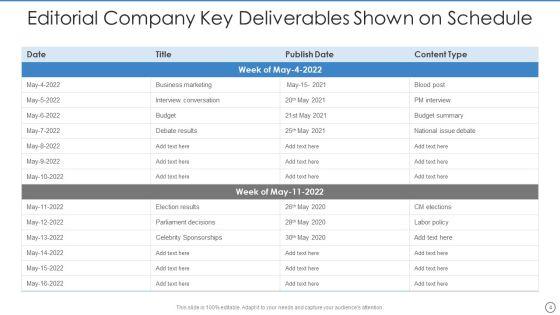 Deliverables_Schedule_Ppt_PowerPoint_Presentation_Complete_With_Slides_Slide_4.jpg