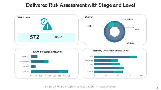 Delivered_Risk_Evaluation_Corporate_Governance_Ppt_PowerPoint_Presentation_Complete_Deck_With_Slides_Slide_2.jpg