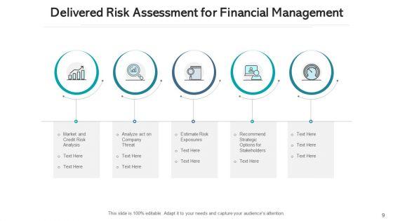 Delivered_Risk_Evaluation_Corporate_Governance_Ppt_PowerPoint_Presentation_Complete_Deck_With_Slides_Slide_9.jpg