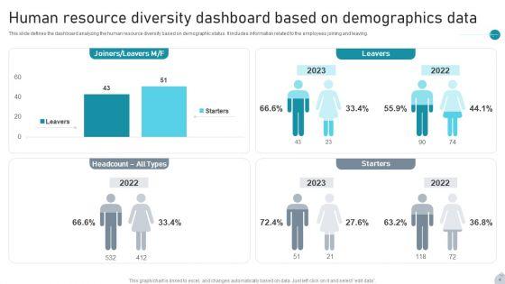 Demographic_Data_Dashboard_Ppt_PowerPoint_Presentation_Complete_Deck_With_Slides_Slide_4.jpg