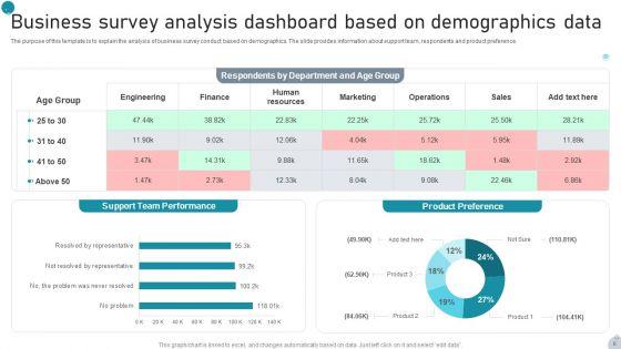 Demographic_Data_Dashboard_Ppt_PowerPoint_Presentation_Complete_Deck_With_Slides_Slide_6.jpg