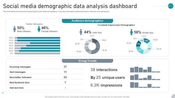 Demographic_Data_Dashboard_Ppt_PowerPoint_Presentation_Complete_Deck_With_Slides_Slide_8.jpg