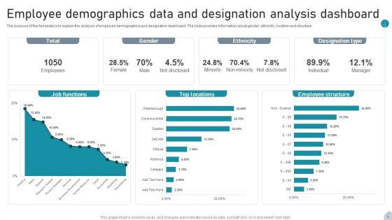 Demographic_Data_Dashboard_Ppt_PowerPoint_Presentation_Complete_Deck_With_Slides_Slide_9.jpg