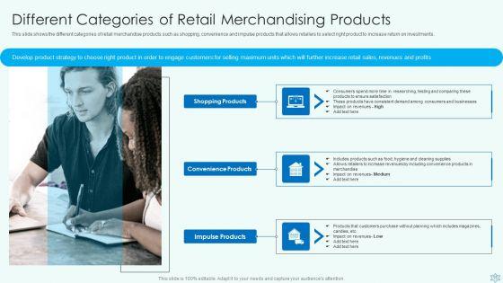 Deploy_Merchandise_Program_To_Enhance_Sales_Ppt_PowerPoint_Presentation_Complete_With_Slides_Slide_15.jpg