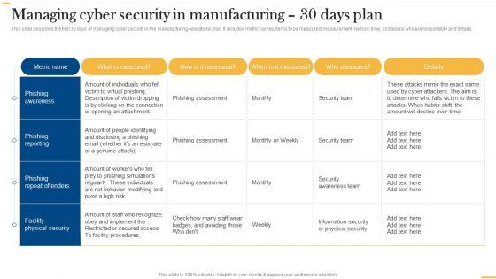 Deploying_AI_To_Enhance_Managing_Cyber_Security_In_Manufacturing_30_Days_Plan_Formats_PDF_Slide_1.jpg