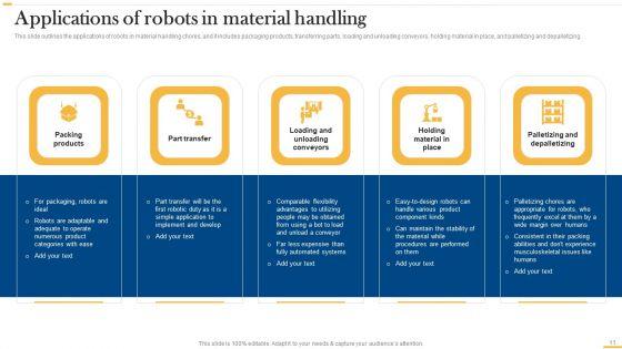 Deploying_AI_To_Enhance_Manufacturing_Process_Ppt_PowerPoint_Presentation_Complete_Deck_With_Slides_Slide_11.jpg