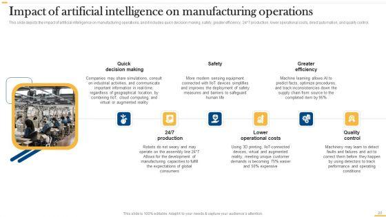 Deploying_AI_To_Enhance_Manufacturing_Process_Ppt_PowerPoint_Presentation_Complete_Deck_With_Slides_Slide_20.jpg