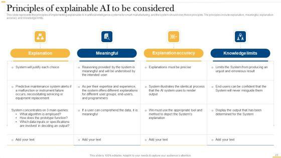 Deploying_AI_To_Enhance_Manufacturing_Process_Ppt_PowerPoint_Presentation_Complete_Deck_With_Slides_Slide_23.jpg