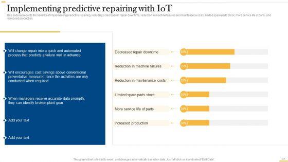 Deploying_AI_To_Enhance_Manufacturing_Process_Ppt_PowerPoint_Presentation_Complete_Deck_With_Slides_Slide_37.jpg