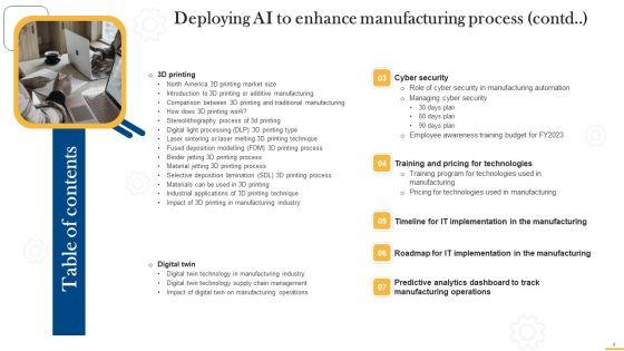 Deploying_AI_To_Enhance_Manufacturing_Process_Ppt_PowerPoint_Presentation_Complete_Deck_With_Slides_Slide_4.jpg