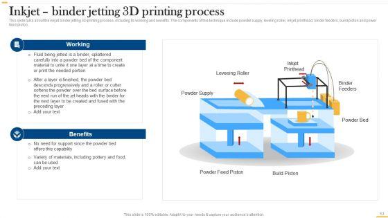 Deploying_AI_To_Enhance_Manufacturing_Process_Ppt_PowerPoint_Presentation_Complete_Deck_With_Slides_Slide_53.jpg
