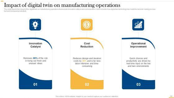 Deploying_AI_To_Enhance_Manufacturing_Process_Ppt_PowerPoint_Presentation_Complete_Deck_With_Slides_Slide_62.jpg