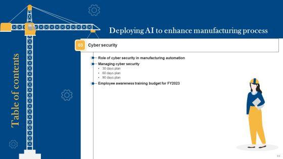 Deploying_AI_To_Enhance_Manufacturing_Process_Ppt_PowerPoint_Presentation_Complete_Deck_With_Slides_Slide_63.jpg