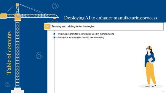 Deploying_AI_To_Enhance_Manufacturing_Process_Ppt_PowerPoint_Presentation_Complete_Deck_With_Slides_Slide_69.jpg