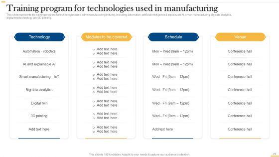 Deploying_AI_To_Enhance_Manufacturing_Process_Ppt_PowerPoint_Presentation_Complete_Deck_With_Slides_Slide_70.jpg