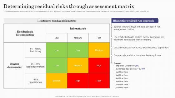 Deploying_Banking_Transaction_Determining_Residual_Risks_Through_Assessment_Matrix_Demonstration_PDF_Slide_1.jpg
