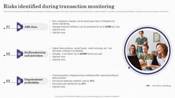 Deploying_Banking_Transaction_Risks_Identified_During_Transaction_Monitoring_Formats_PDF_Slide_1.jpg