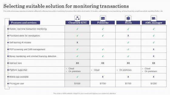 Deploying_Banking_Transaction_Selecting_Suitable_Solution_For_Monitoring_Transactions_Mockup_PDF_Slide_1.jpg