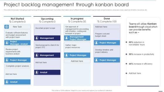 Deploying_Cloud_Technology_Project_Backlog_Management_Through_Kanban_Board_Ppt_Model_Graphics_Example_PDF_Slide_1.jpg