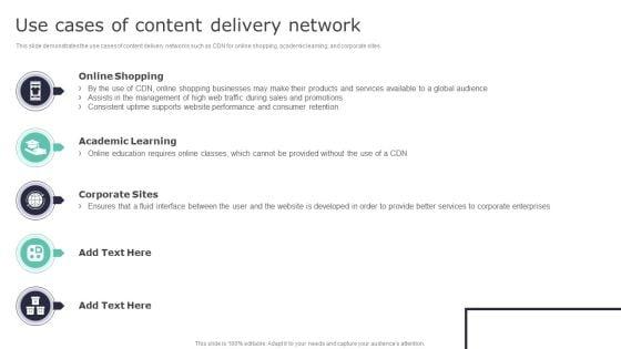 Deploying_Content_Distribution_Network_System_Use_Cases_Of_Content_Delivery_Network_Introduction_PDF_Slide_1.jpg