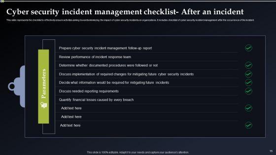 Deploying_Cyber_Security_Incident_Response_Administration_Ppt_PowerPoint_Presentation_Complete_Deck_With_Slides_Slide_15.jpg