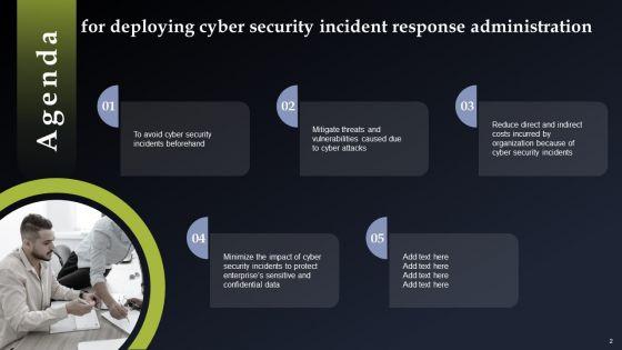 Deploying_Cyber_Security_Incident_Response_Administration_Ppt_PowerPoint_Presentation_Complete_Deck_With_Slides_Slide_2.jpg