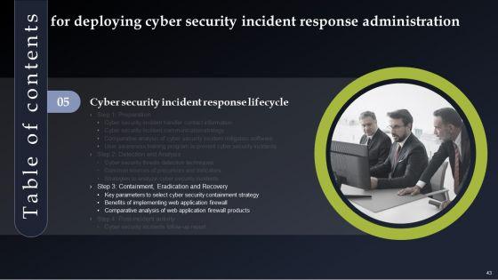 Deploying_Cyber_Security_Incident_Response_Administration_Ppt_PowerPoint_Presentation_Complete_Deck_With_Slides_Slide_43.jpg