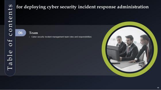 Deploying_Cyber_Security_Incident_Response_Administration_Ppt_PowerPoint_Presentation_Complete_Deck_With_Slides_Slide_49.jpg