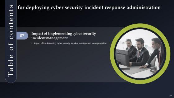 Deploying_Cyber_Security_Incident_Response_Administration_Ppt_PowerPoint_Presentation_Complete_Deck_With_Slides_Slide_51.jpg